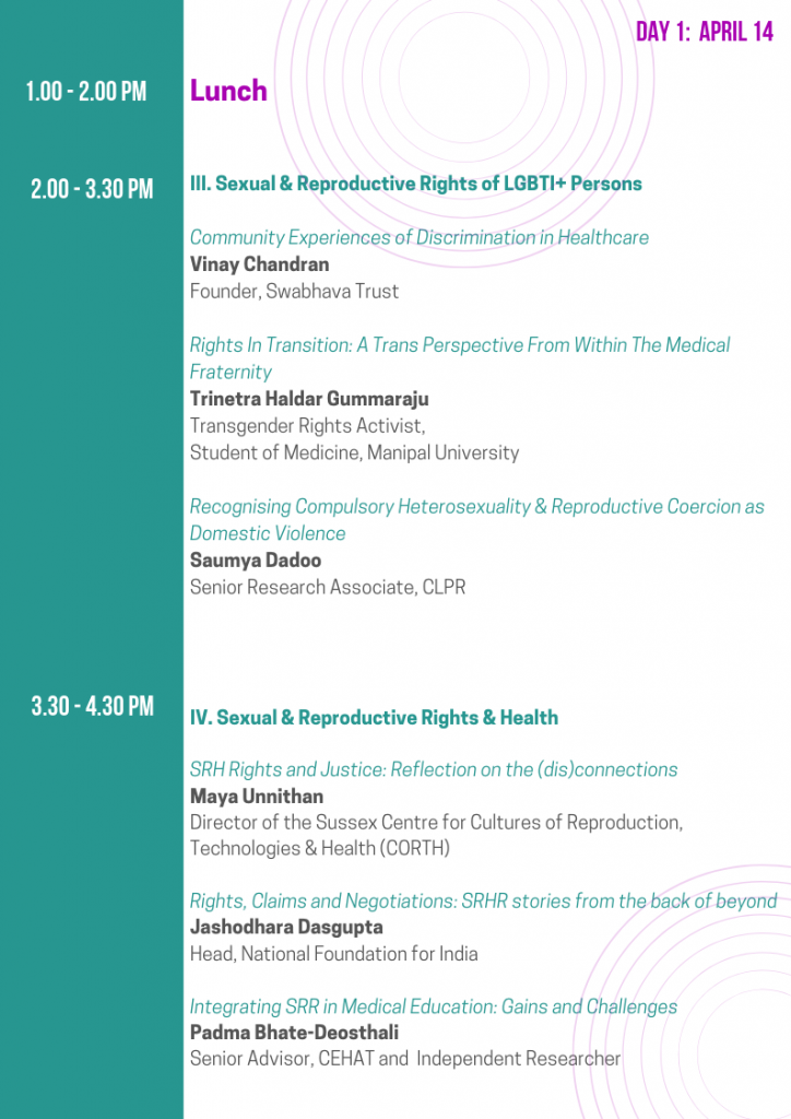 CLPR | Sexual and Reproductive Rights in India | Social Movements and ...