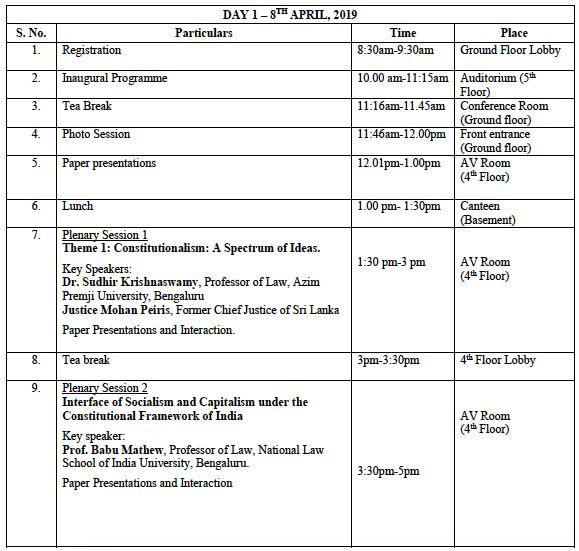 Programme Schedule for Day 1 of the KLES LC conference on Transformative Constitutionalism